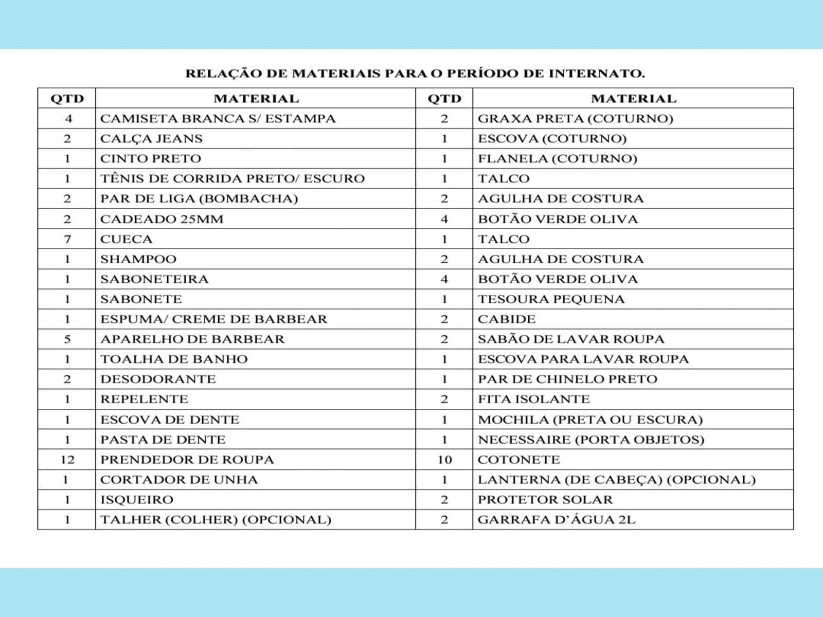 Imagem de capa da notícia: Atenção jovens que realizaram o seu alistamento em Candiota no ano de 2024